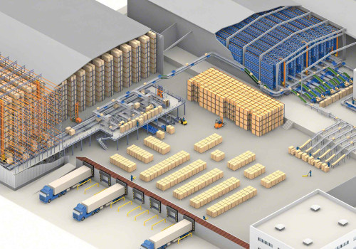 Warehouse Design and Layout